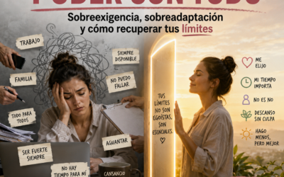Sobreexigencia y Sobreadaptación: Cómo poner límites Lic. Viviana Cerimelli