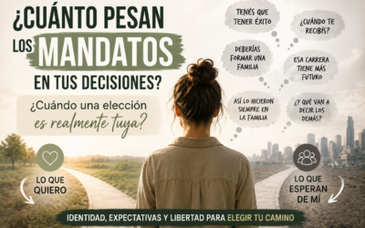 ¿Cuánto pesan los mandatos en tus decisiones? ¿Cuándo una elección es realmente tuya?