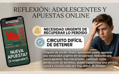 ¿Por qué apostar para recuperar lo perdido puede hacerte perder todavía más?